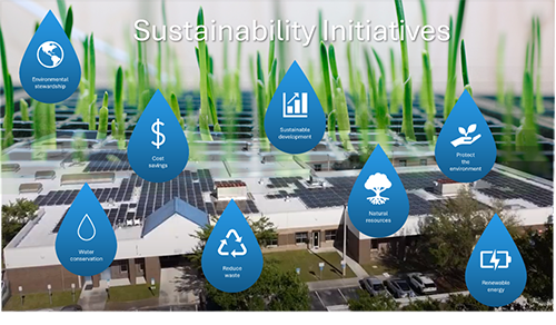 Sustainability initiatives