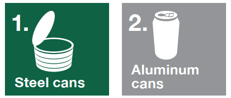 Steel and Aluminum Cans