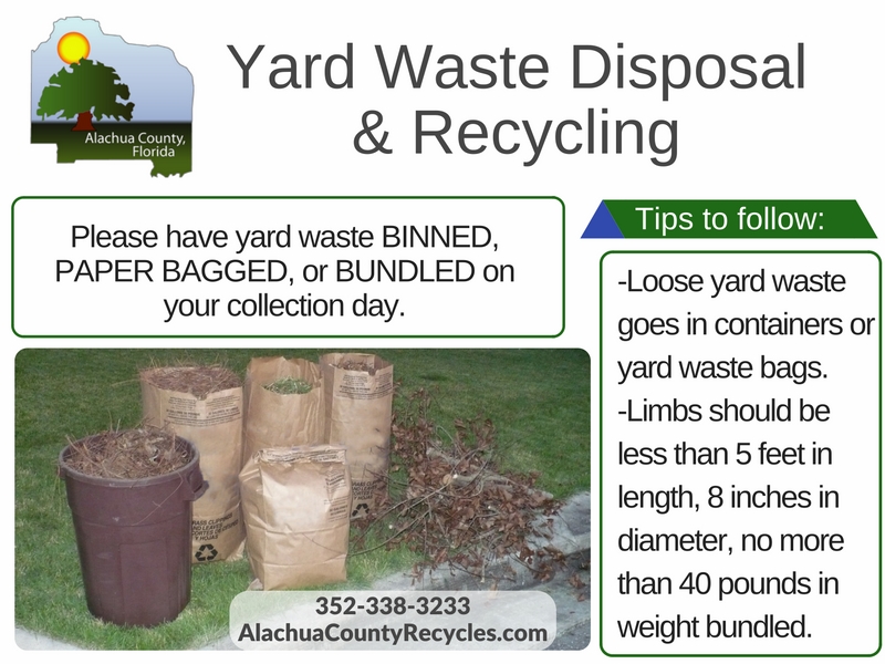 Yard Waste Collection Days