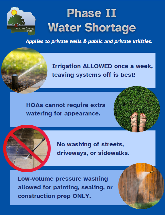 Phase-2 Water Shortage flyer - click to open ADA compliant PDF