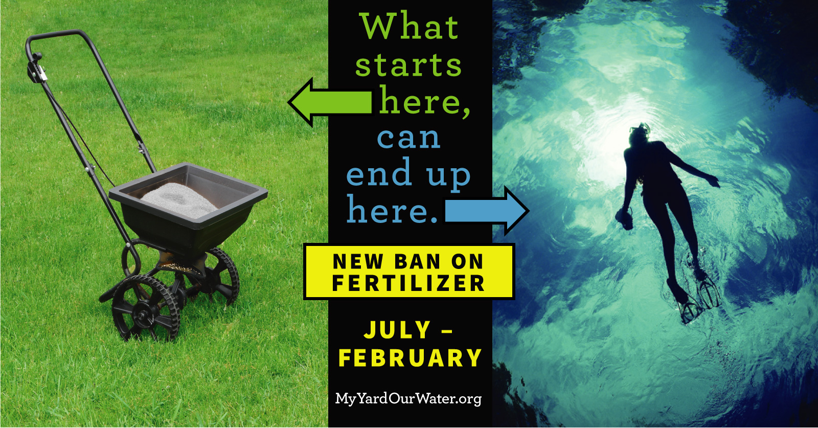 New Ban on Fertilizer - July through February