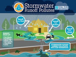 Stormwater Assessment Rates